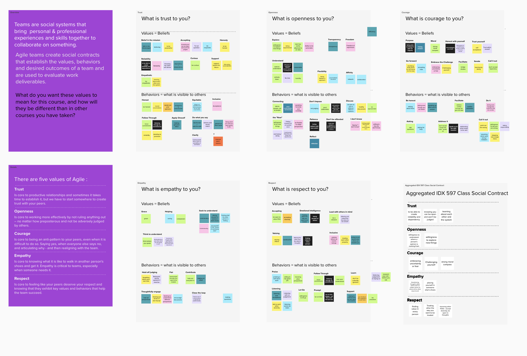 Agile Culture In Design Strategy Webinar Recap MURAL Blog